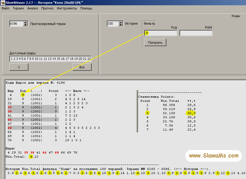 Анализ Кодов в программе SlowWinner