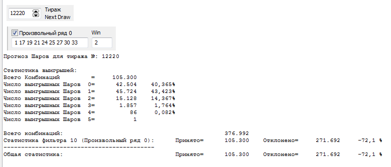 Горячие и Холодные Шары в программе SlowWinner