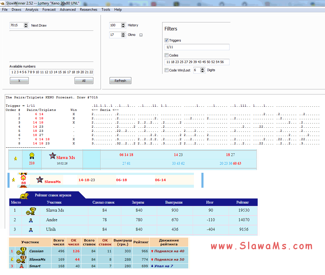 The SlowWinner program. The KENO forecast. Pairs.